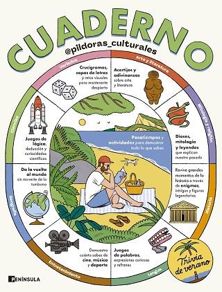 CUADERNO. TRIVIA DE VERANO | 9788411005074 | ESCOLAR, MARTÍN | Cooperativa Cultural Rocaguinarda