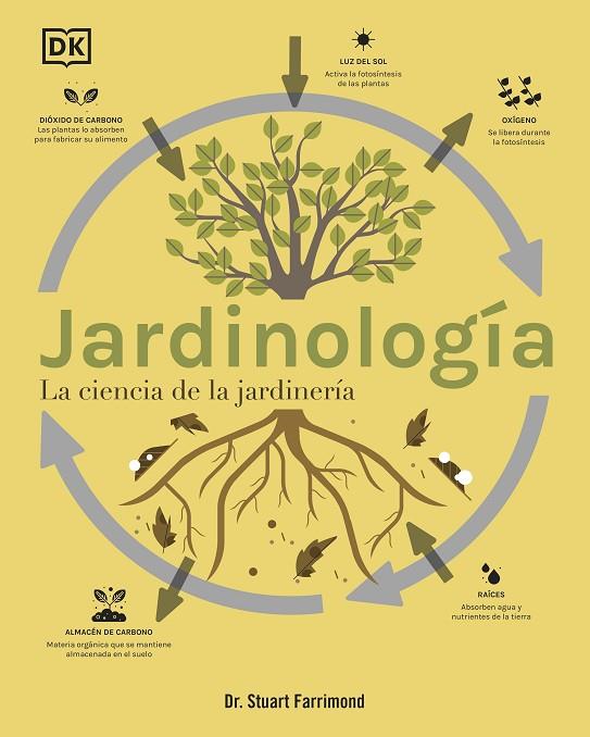JARDINOLOGÍA | 9780241664421 | FARRIMOND, DR. STUART | Cooperativa Cultural Rocaguinarda