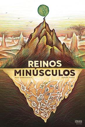 REINOS MINÚSCULOS | 9788414040881 | JANKÉLIOWITCH, ANNE | Cooperativa Cultural Rocaguinarda