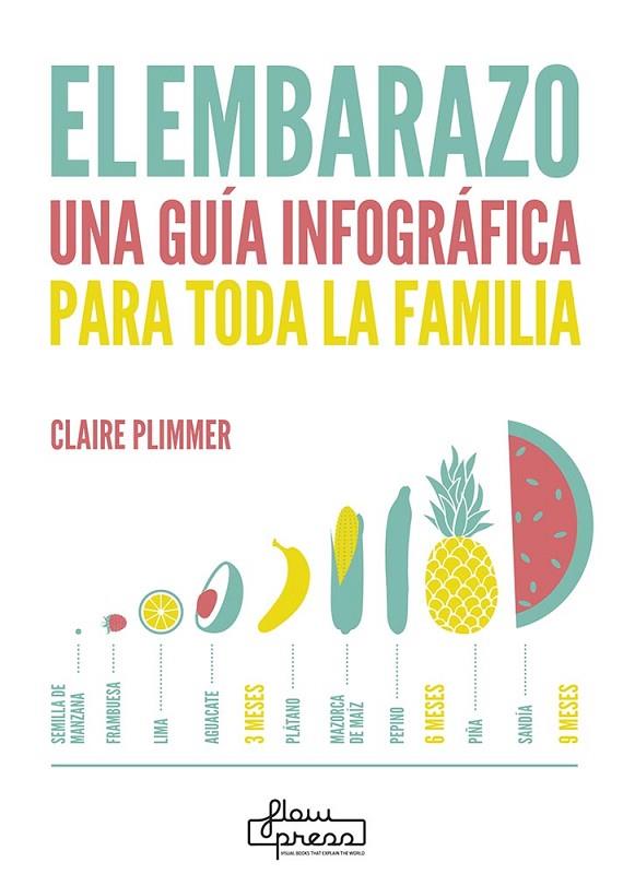 EMBARAZO, EL | 9788494741876 | PLIMMER, CLAIRE | Cooperativa Cultural Rocaguinarda
