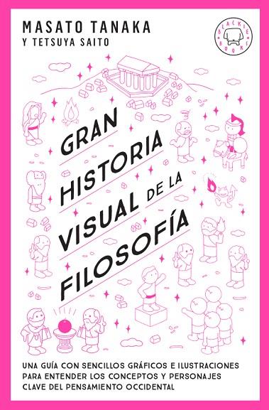 GRAN HISTORIA VISUAL DE LA FILOSOFÍA | 9788417552763 | TANAKA, MASATO | Cooperativa Cultural Rocaguinarda