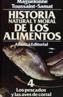 HISTORIA NATURAL Y MORAL DE ALIMENTOS. (T.4) | 9788420605289 | TOUSSAINT-SAMAT, MAGUELONNE | Cooperativa Cultural Rocaguinarda