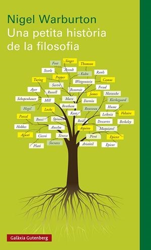 PETITA HISTÒRIA DE LA FILOSOFIA, UNA - RÚSTICA | 9788419392053 | WARBUTON, NIGEL | Cooperativa Cultural Rocaguinarda