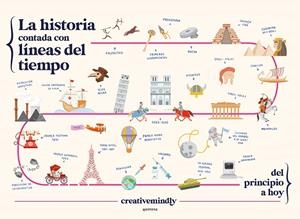 HISTORIA CONTADA CON LÍNEAS DEL TIEMPO, LA | 9788419169051 | CREATIVE MINDLY | Cooperativa Cultural Rocaguinarda