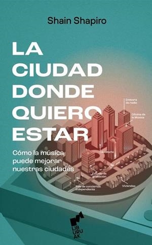 CIUDAD DONDE QUIERO ESTAR, LA | 9788419234414 | SHAPIRO, SHAIN | Cooperativa Cultural Rocaguinarda