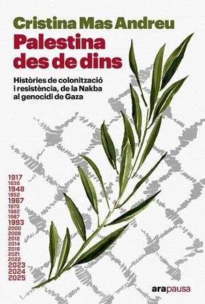 PALESTINA DES DE DINS | 9788411731331 | MAS ANDREU, CRISTINA | Cooperativa Cultural Rocaguinarda
