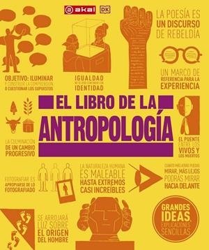 LIBRO DE LA ANTROPOLOGÍA, EL | 9788446057987 | VARIOS AUTORES | Cooperativa Cultural Rocaguinarda
